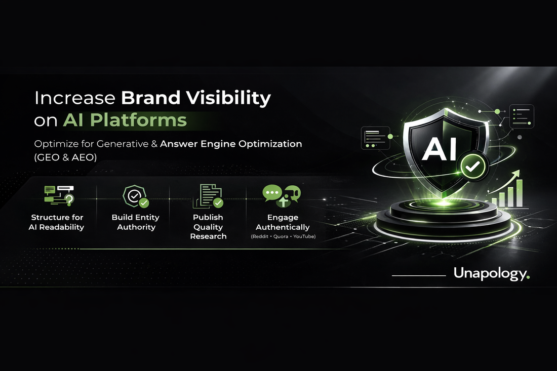 How do you increase brand visibility on AI platforms?