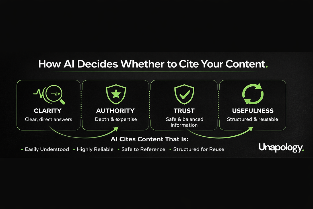 How to register your business on chatgpt